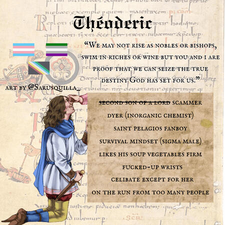 Théoderic Character Sheet